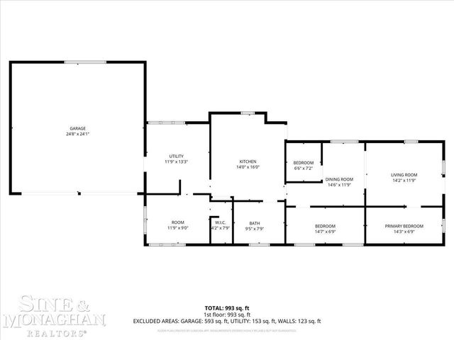 1532 Poplar Street, Port Huron, MI 48060
