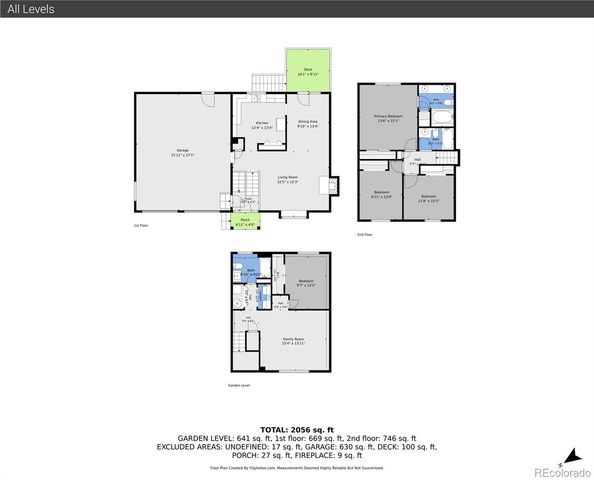 5438 S Union Court, Littleton, CO 80127