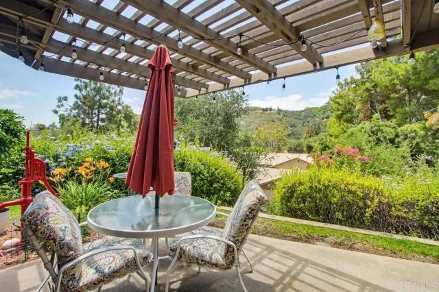 1637 Pala Lake Drive, Fallbrook, CA 92028