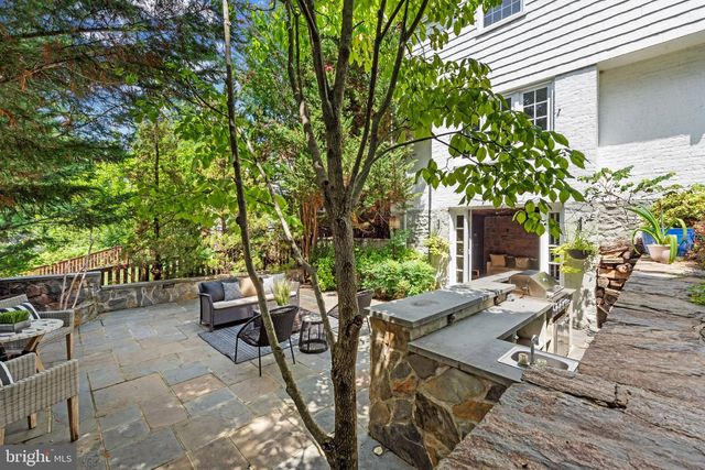 1111 ARGONNE DR, Baltimore, MD 21218