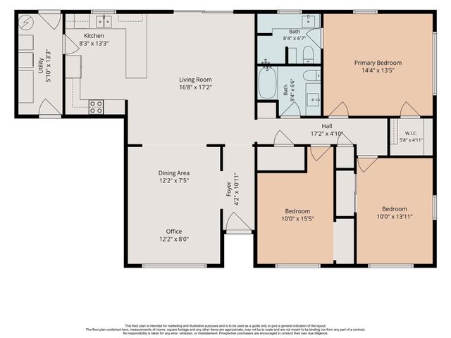 7930 Cedel Drive, Houston, TX 77055