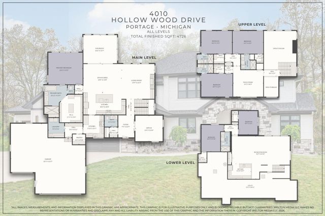 4010 Hollow Wood Drive, Portage City, MI 49024