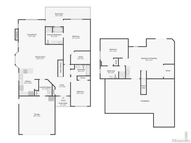330 Blackstone Circle, Loveland, CO 80537