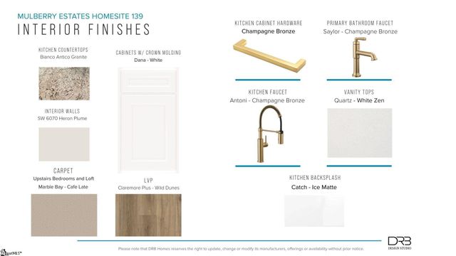 217 Moorish Circle, Simpsonville, SC 29681