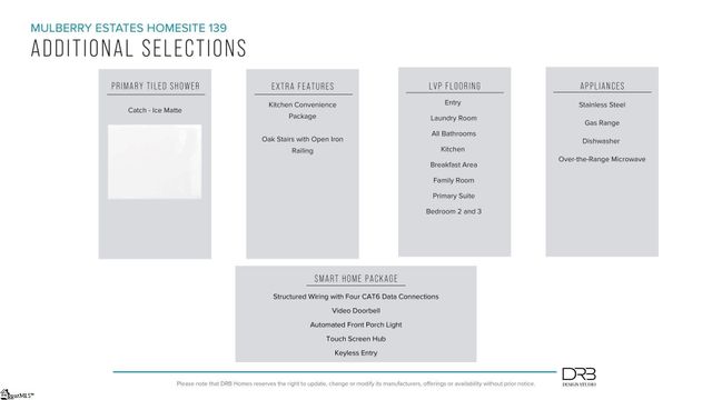 217 Moorish Circle, Simpsonville, SC 29681