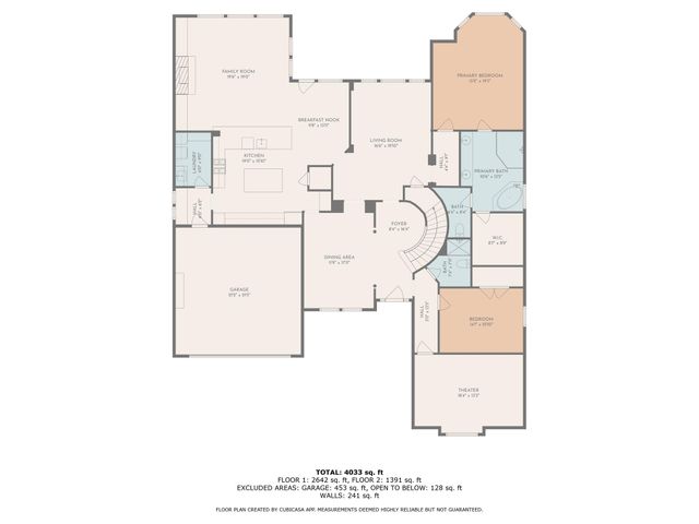 13301 Country Trails LN, Austin, TX 78732
