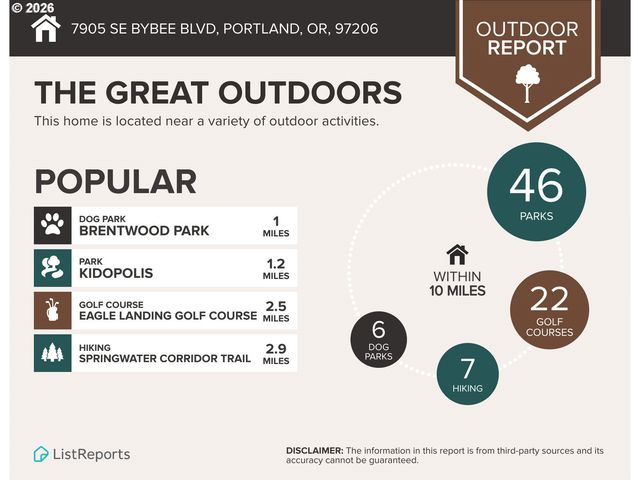 7905 Se BYBEE Blvd, Portland, OR 97206