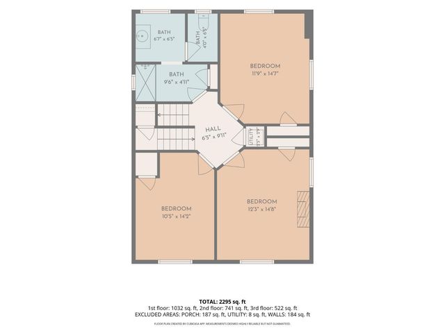 3514 Hudson Avenue, Cincinnati, OH 45207