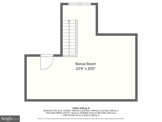 3706 MENLO DR, Baltimore, MD 21215