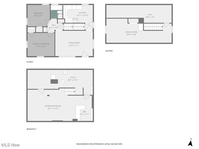 2125 39th Street NW, Canton, OH 44709