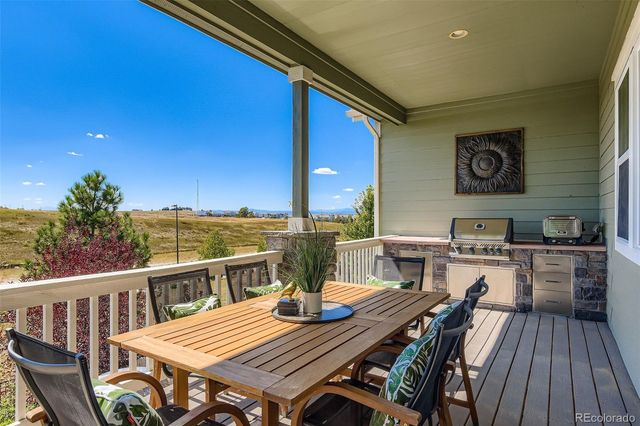 8265 S Country Club Parkway, Aurora, CO 80016