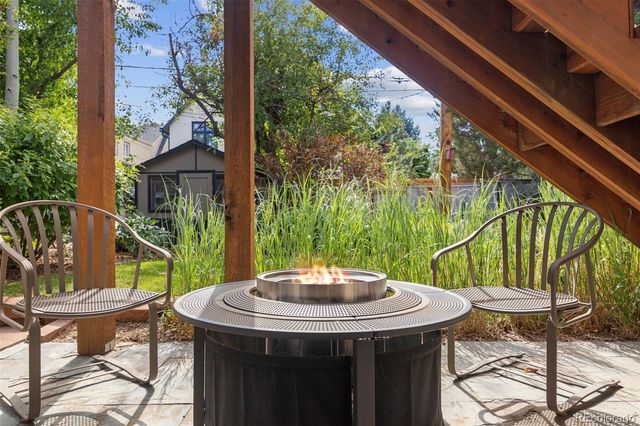 515 Grape Street, Denver, CO 80220
