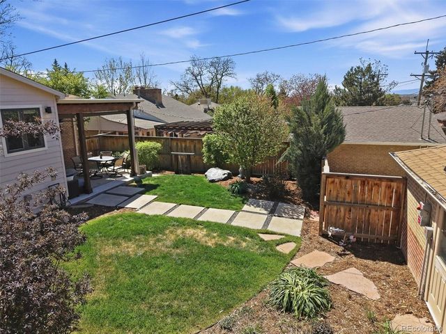 3029 Zenobia St, Denver, CO 80212