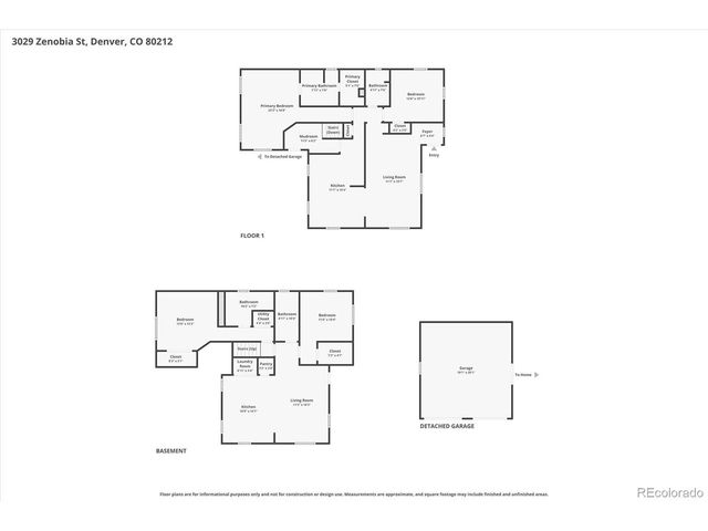 3029 Zenobia St, Denver, CO 80212