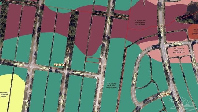 700 Mills Ave, Pensacola, FL 32507