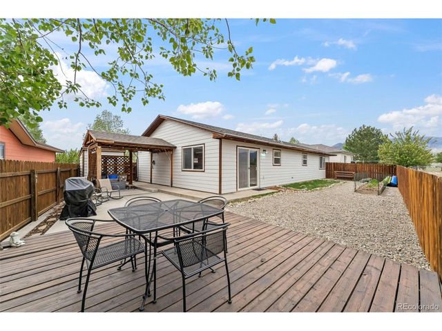 152 Windwalker Rd, Buena Vista, CO 81211