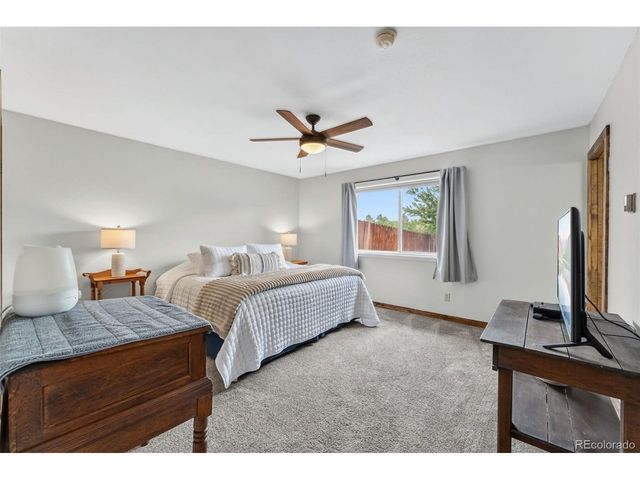 152 Windwalker Rd, Buena Vista, CO 81211