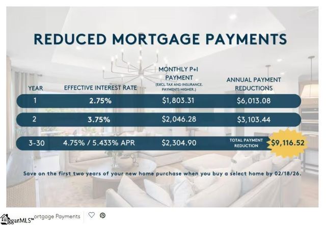 9003 Margot Place Lot 85, Spartanburg, SC 29307