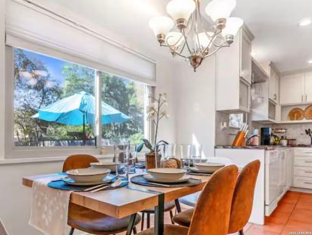 1506 Lochshire, San Antonio, TX 78216