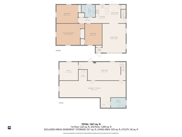 27 Danby Street, Providence, RI 02904