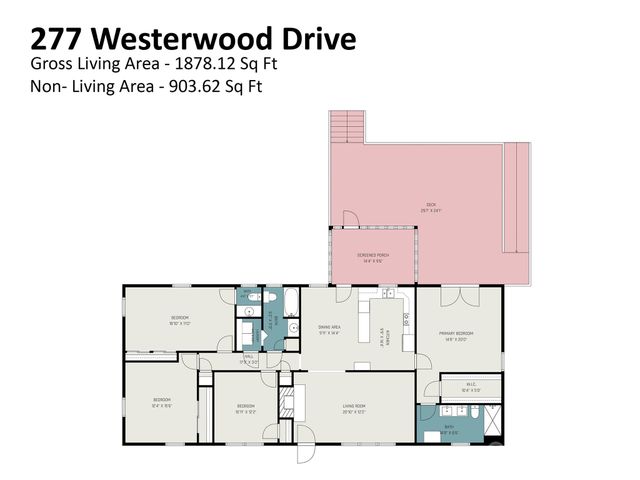 277 Westerwood Drive, Rock Hill, SC 29732