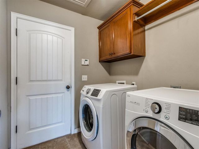 1415 Spoonwood Drive, Norman, OK 73071