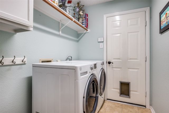 2201 Cheshire Drive, Flower Mound, TX 75028