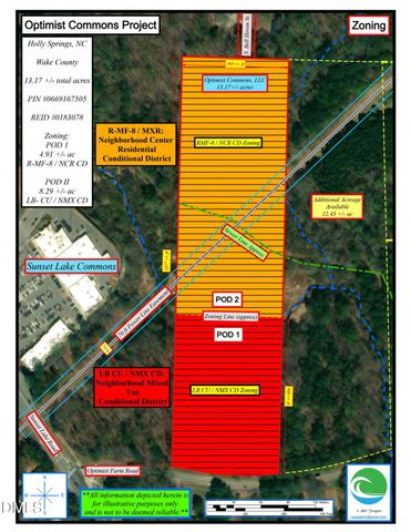 4900 Optimist Farm Road, Holly Springs, NC 27540
