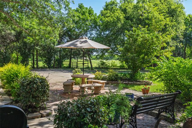 13020 County Road 290, Anna, TX 75409