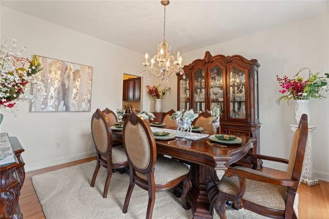 6065 Providence Church Road, Winston-salem, NC 27105