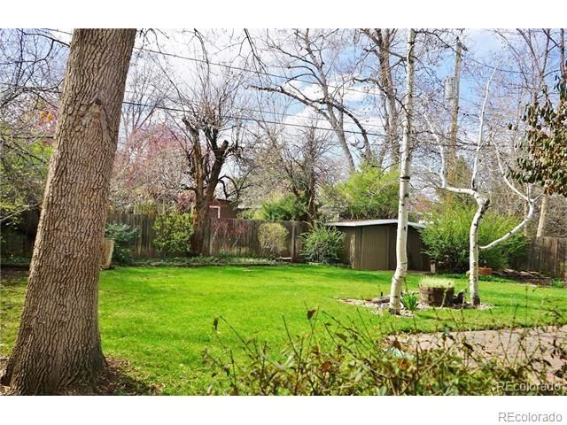 1333 S Eudora Street, Denver, CO 80222