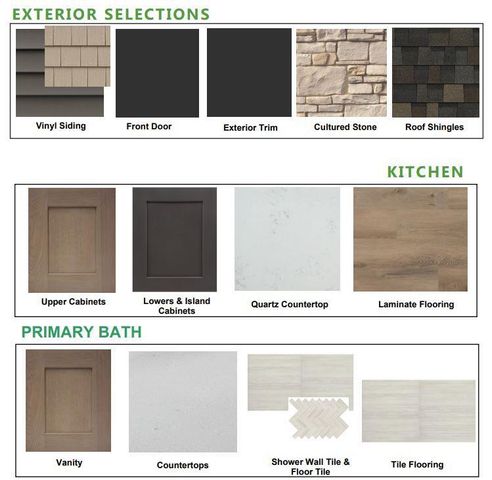 1369 Scotsland LANE, Oconomowoc, WI 53066