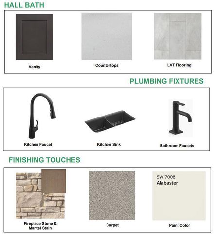 1369 Scotsland LANE, Oconomowoc, WI 53066