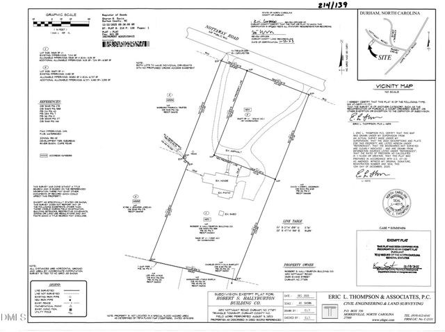 4014 Nottaway Road, Durham, NC 27707