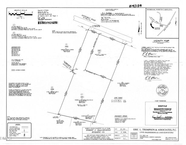 4014 Nottaway Road, Durham, NC 27707