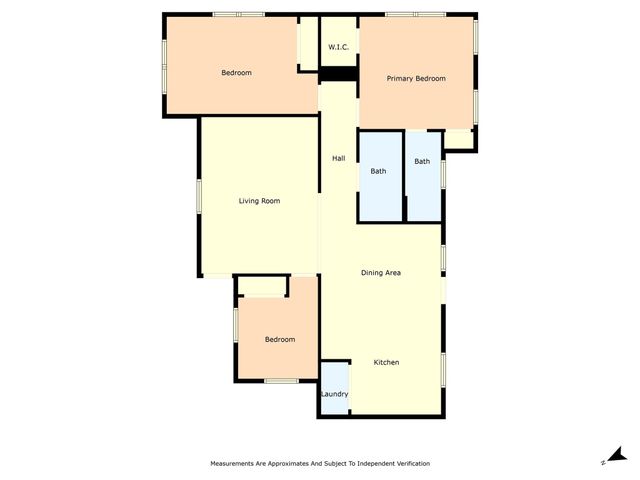 3224 Edmond Avenue, Waco, TX 76707