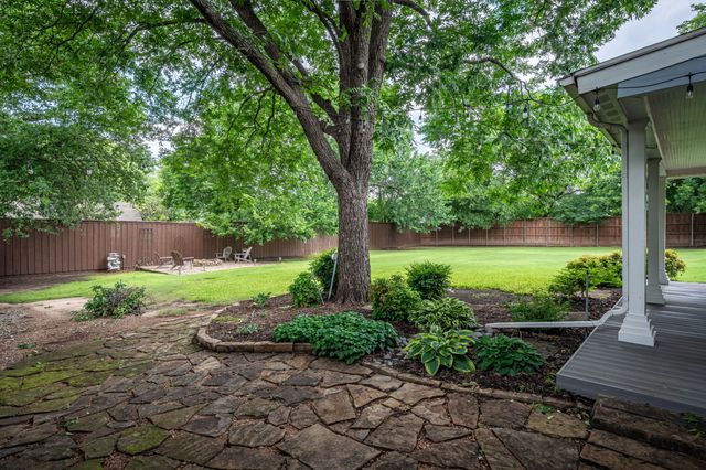 9121 6th Street, Frisco, TX 75033