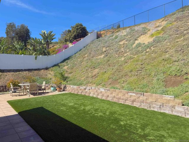 12388 Reata Ct, San Diego, CA 92128