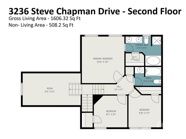 3236 Steve Chapman Drive, Charlotte, NC 28217