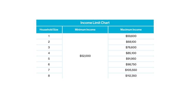 436 Pleasant Street, Grand Rapids, MI 49503