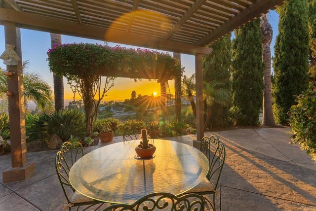 1829 Elevado Road, Vista, CA 92084