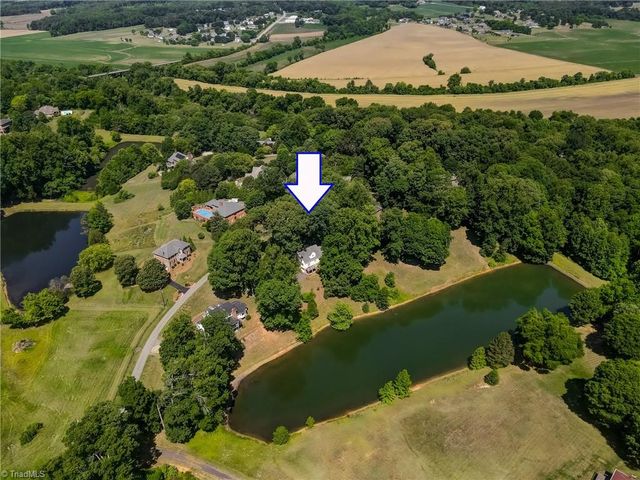2355 River Run Drive, Lewisville, NC 27023