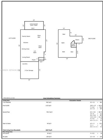 Address unavailable.