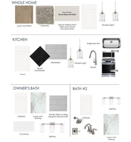 1522 Lithium Lane, Charlotte, NC 28211