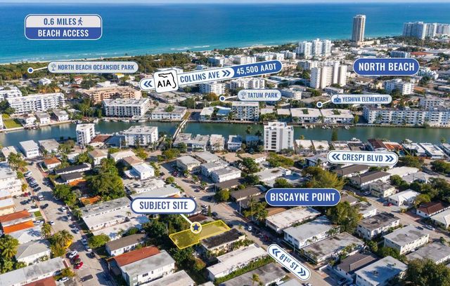 775 81ST Street, Miami Beach, FL 33141