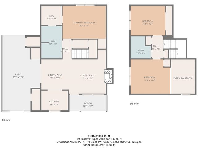 1607 Havens Dr., North Myrtle Beach, SC 29582