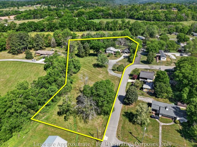 1601 Swanson Blvd, Fayetteville, TN 37334
