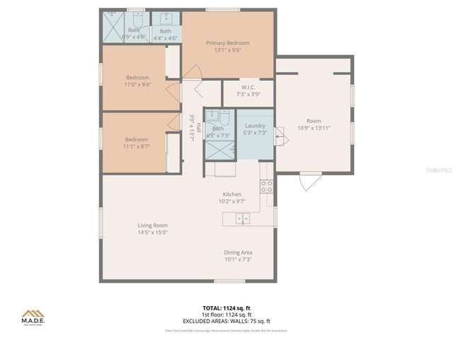 36131 ZINNIA STREET, Zephyrhills, FL 33541