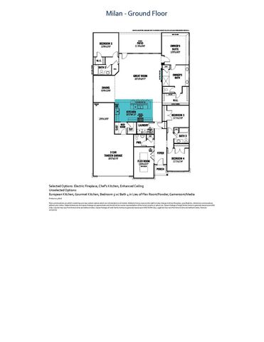 1042 Porter Drive, Frisco, TX 75036