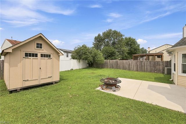 1817 Sharbot CIR, Virginia Beach, VA 23464